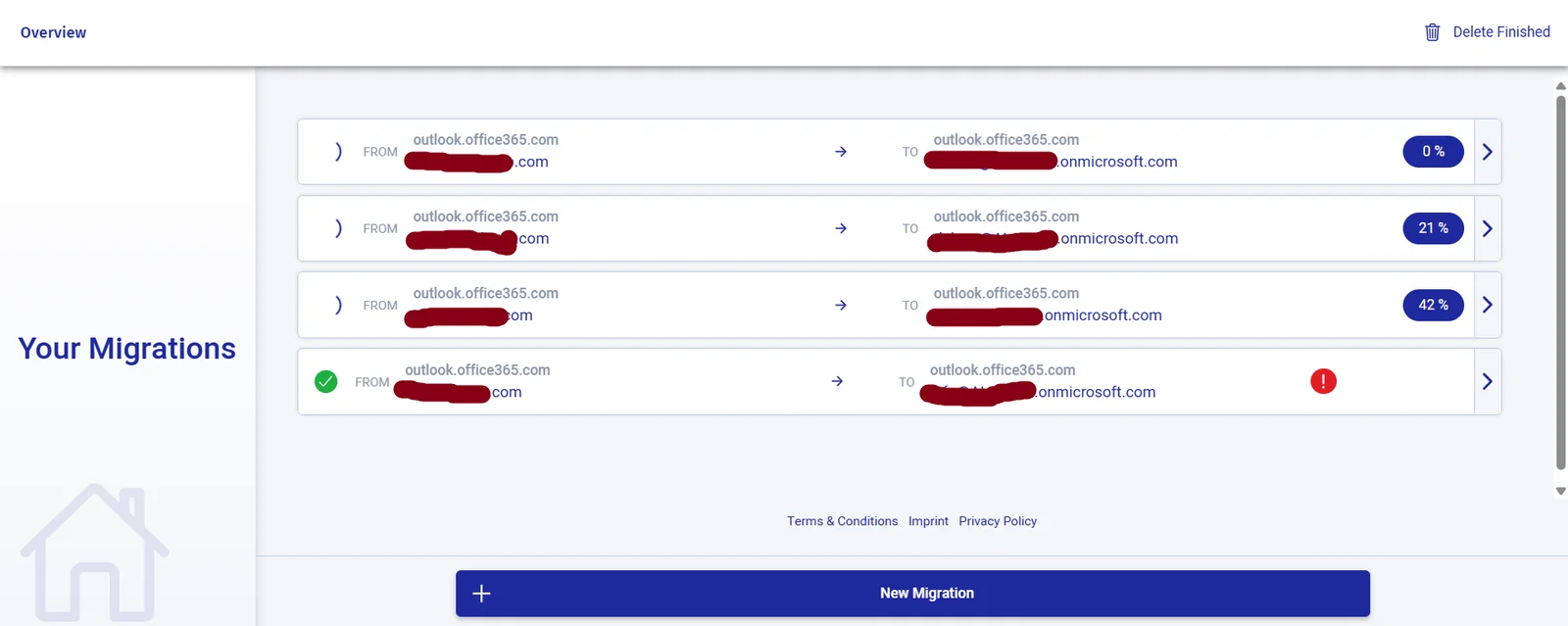 GoDaddy 365 Tenant to M365 Tenant Mail Migration GoDaddy 365 Tenant to M365 Tenant Mail Migration