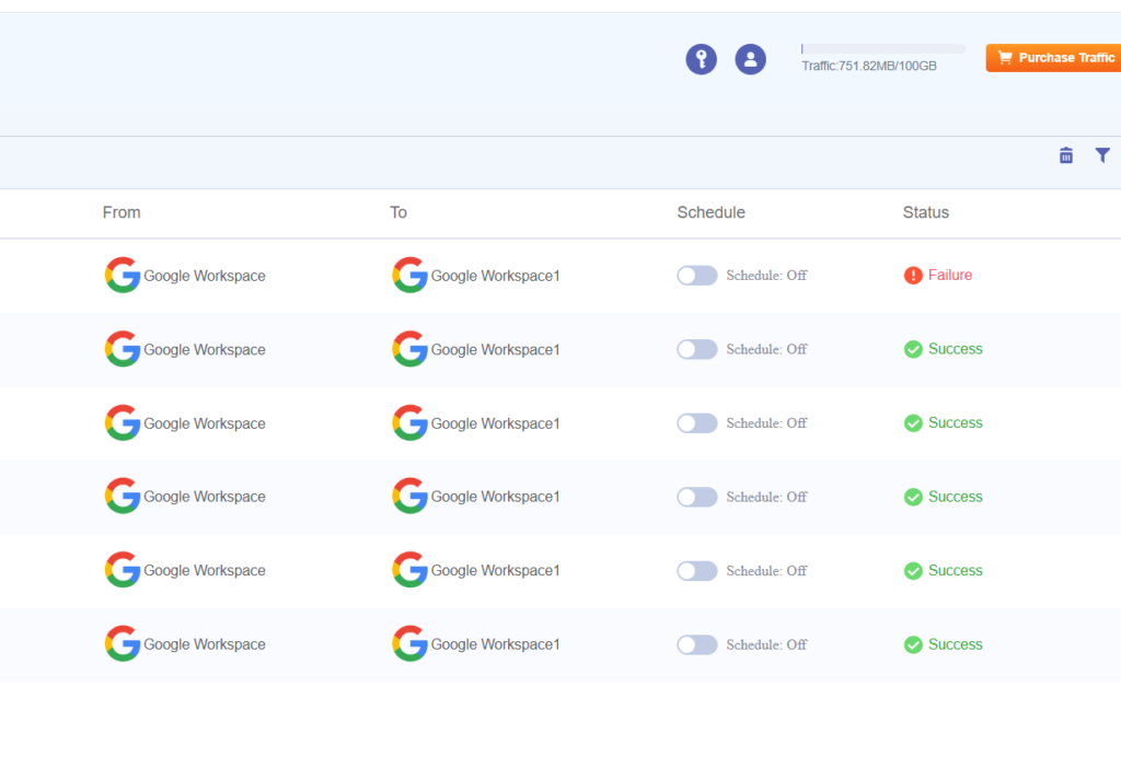 Migrating Gmail and Google Drive